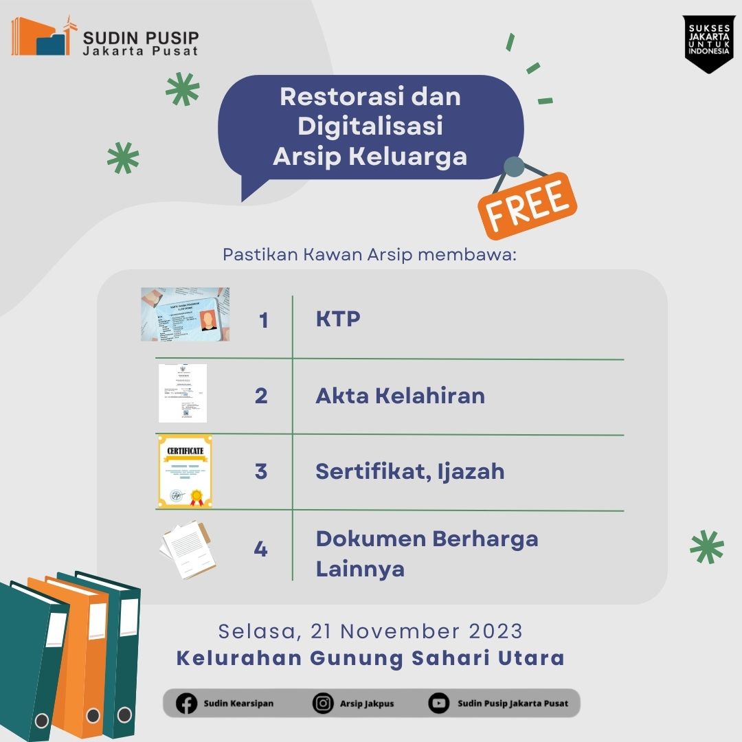 Layanan Arsip Keluarga di Kelurahan Gunung Sahari Utara