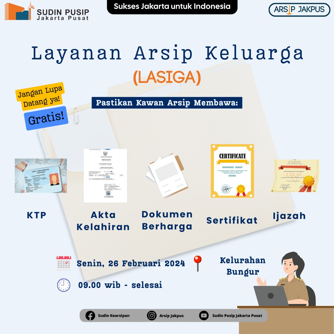 Layanan Arsip Keluarga di Kelurahan Bungur