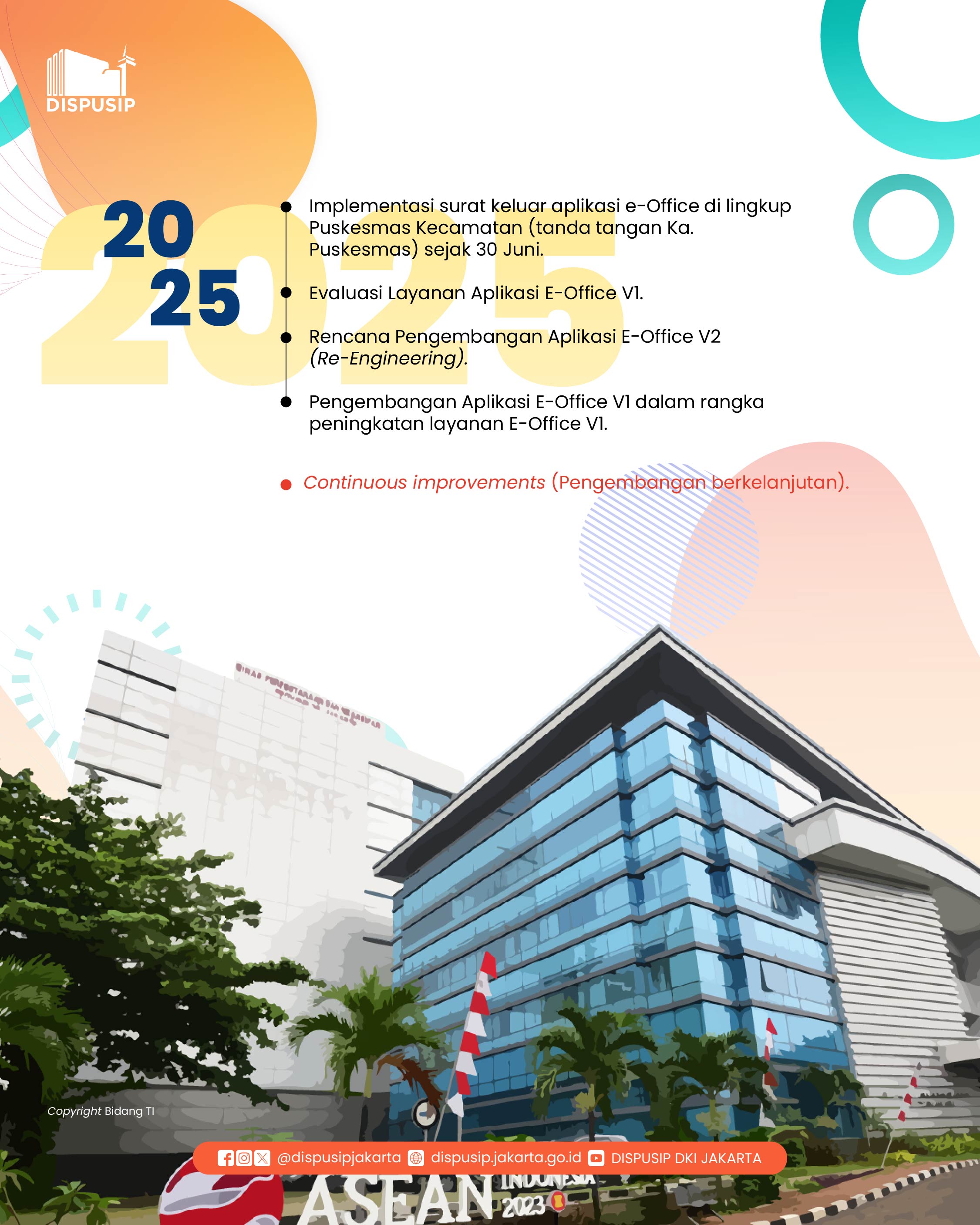 fase-pengembangan-aplikasi-naskah-dinas-elektronik-e-office-hal-5