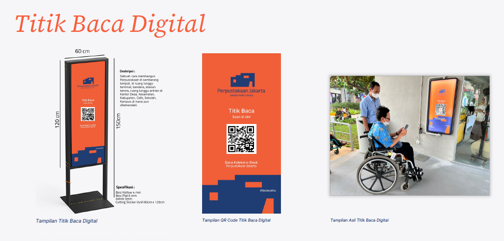 Titik Baca Digital 1